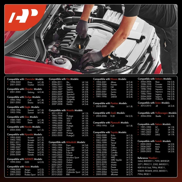 4 Pcs Iridium & Platinum Spark Plugs for Chevy Dodge Honda Isuzu Eagle Hyundai