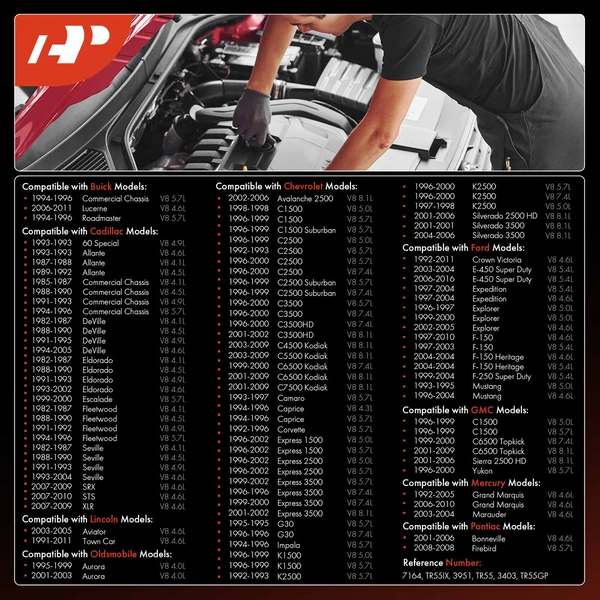 8 Pcs Iridium & Platinum Spark Plugs for Ford F-150 Chevrolet Silverado 3500 GMC