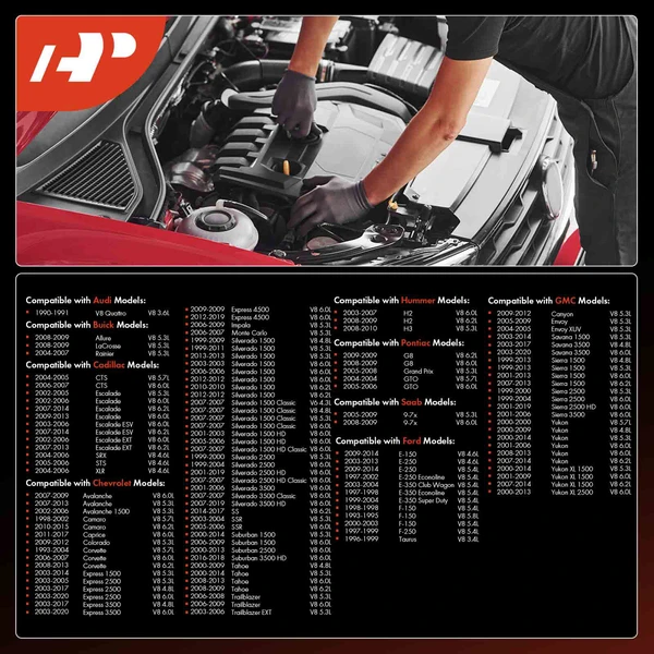 8 Pcs Iridium & Platinum Spark Plugs for Chevrolet Silverado 1500 Buick Cadillac