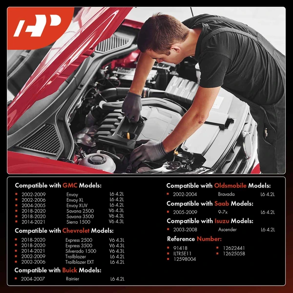 6 Pcs Iridium & Platinum Spark Plugs for Chevy Silverado 1500 GMC Sierra 1500