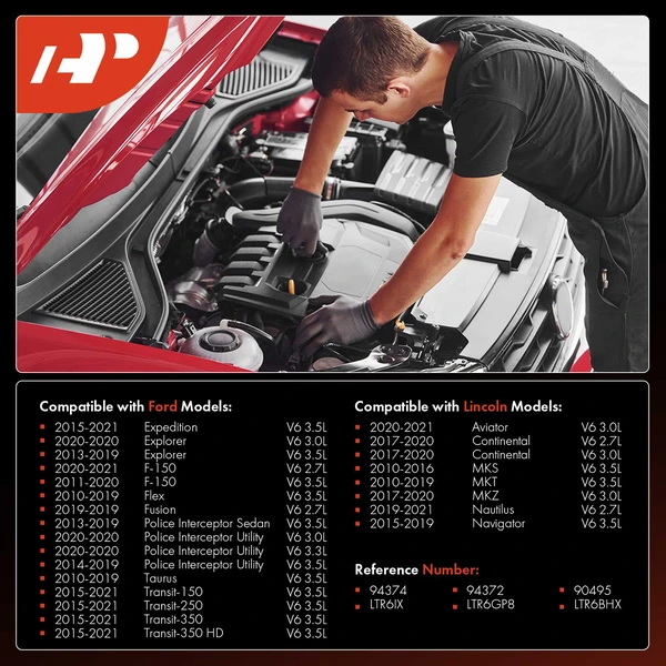 6 Pcs Iridium & Platinum Spark Plugs for Ford F-150 11-21 Explorer Lincoln 3.5L