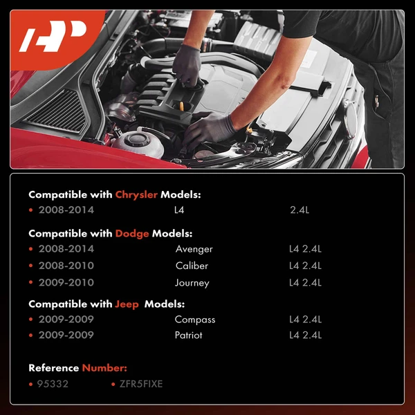 4 Pcs Iridium & Platinum Spark Plugs for Dodge Caliber Journey Chrysler 200 Jeep