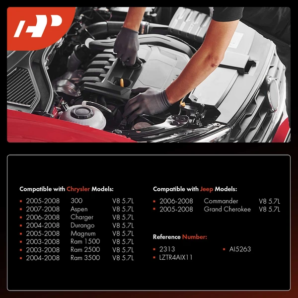 8 Pcs Iridium & Platinum Spark Plugs for Jeep Grand Cherokee Dodge Ram Chrysler