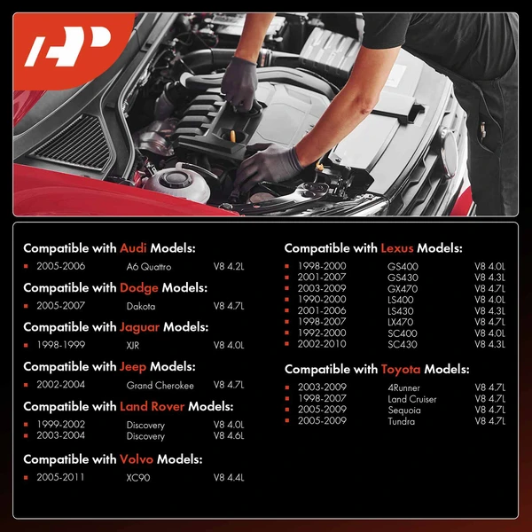 8 Pcs Iridium & Platinum Spark Plugs for Toyota 4Runner Land Cruiser Dodge Dakota