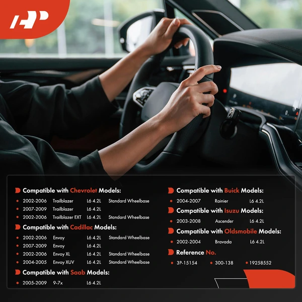 Power Steering Pump Pulley for Chevy Trailblazer GMC Envoy Buick Rainier 4.2L