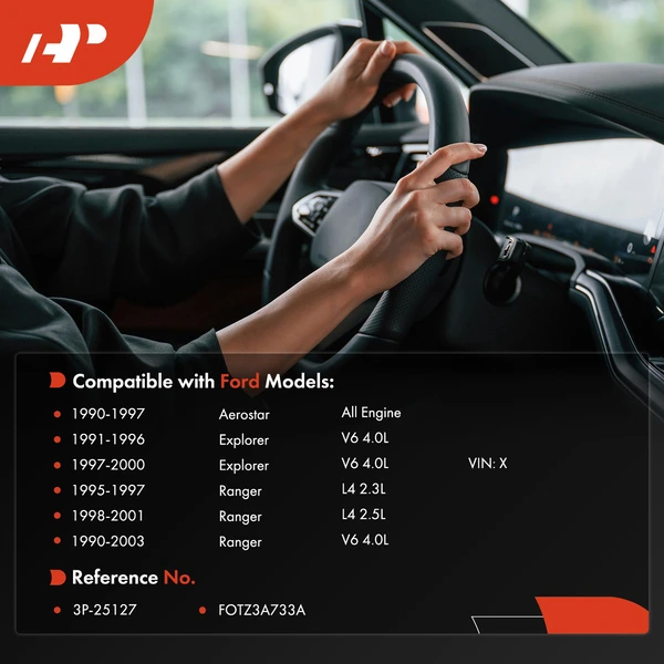 Power Steering Pump Pulley for Ford Explorer 1991-2000 Ranger 1990-2003 Aerostar