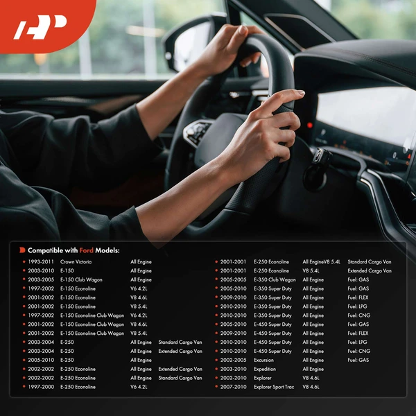 Power Steering Pump Pulley for Ford Explorer 02-10 Mustang Expedition Lincoln