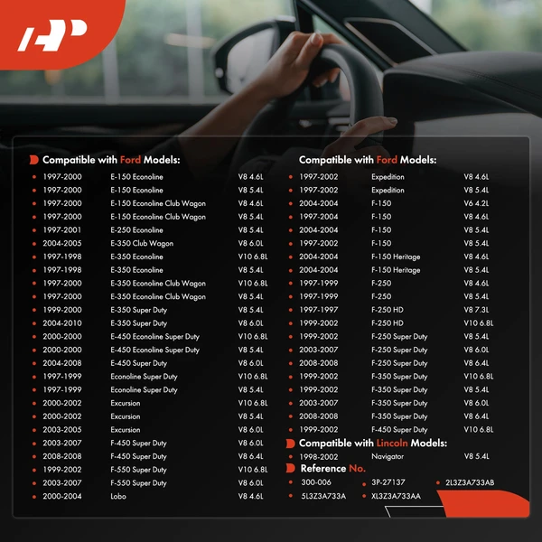 Power Steering Pump Pulley for Ford F-150 97-04 F-250 Expedition Lobo Lincoln