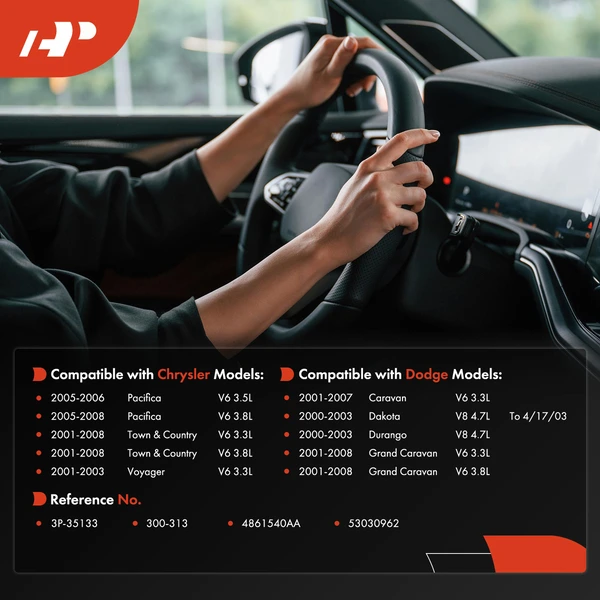 Power Steering Pump Pulley for Chrysler Town & Country Pacifica Dodge Durango