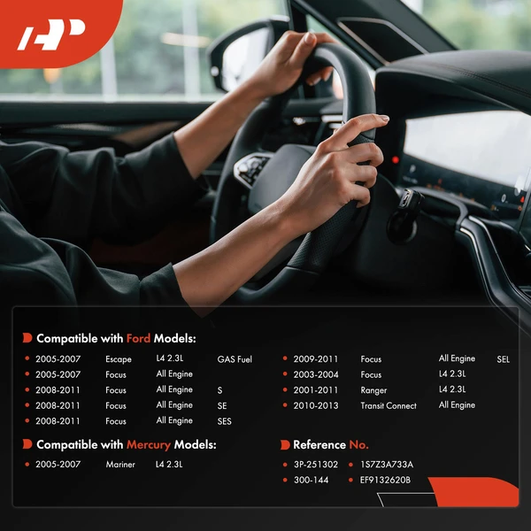 Power Steering Pump Pulley for Ford Escape 05-07 Focus 03-11 Ranger Mercury