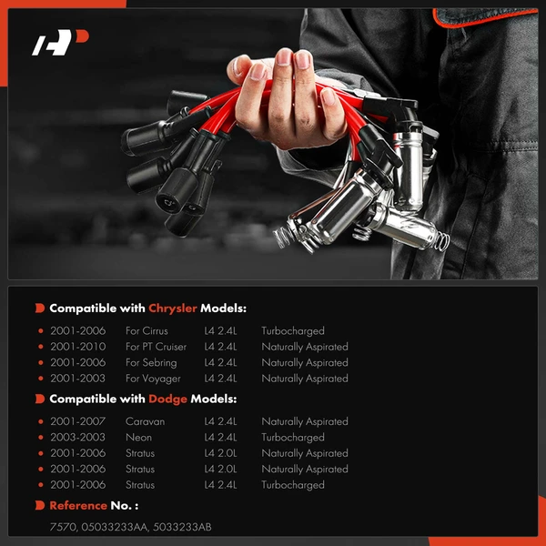 4 Pcs Spark Plug Wire Sets for Chrysler Cirrus Sebring Voyager Dodge Caravan Neon