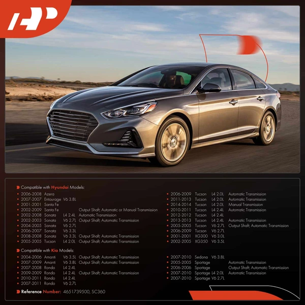 Speed Sensor for Hyundai Santa Fe Sonata Tucson XG350 Kia Amanti Rondo Sedona