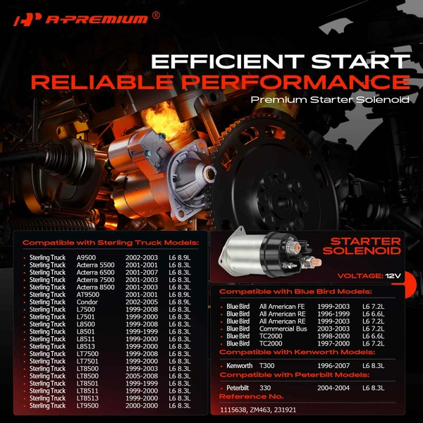 12V Starter Solenoid Switch for Blue Bird Kenworth Peterbilt Sterling Truck