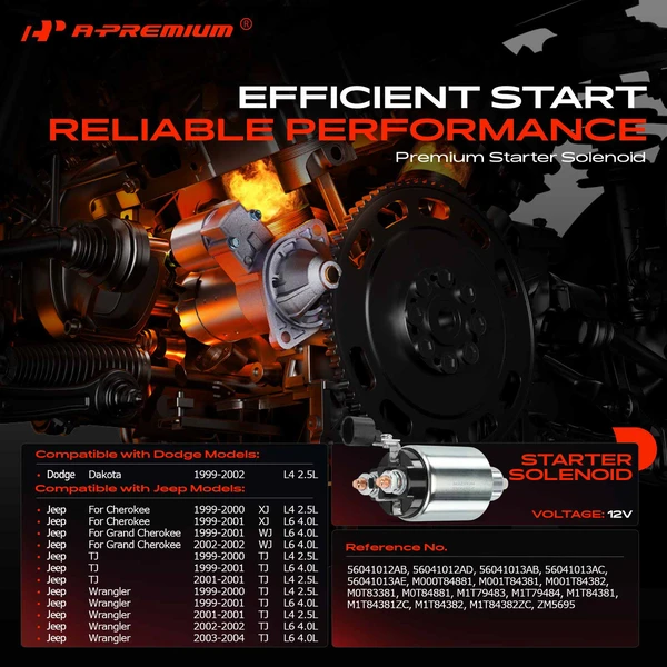 12V Starter Solenoid Switch for Jeep WJ Grand Cherokee TJ Wrangler Dodge Dakota