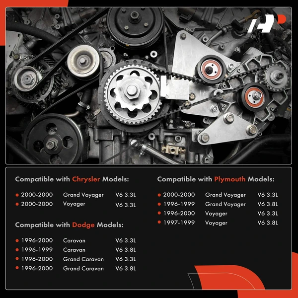 3 Pcs Serpentine Belt Drive Component Kit for Dodge Grand Caravan Plymouth