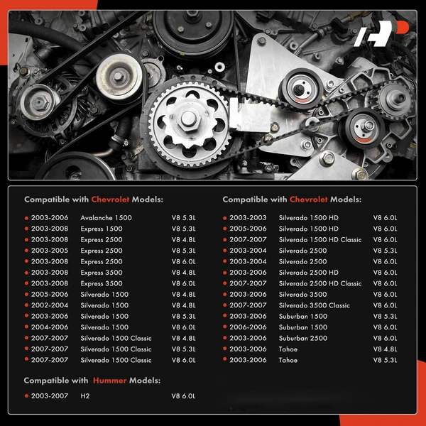 3 Pcs Serpentine Belt Drive Component Kit for Chevrolet Silverado 1500 HD Tahoe