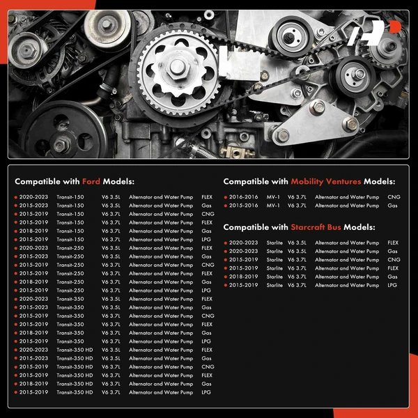 2 Pcs Serpentine Belt Drive Component Kit for Ford Transit-150 15-23 Transit350