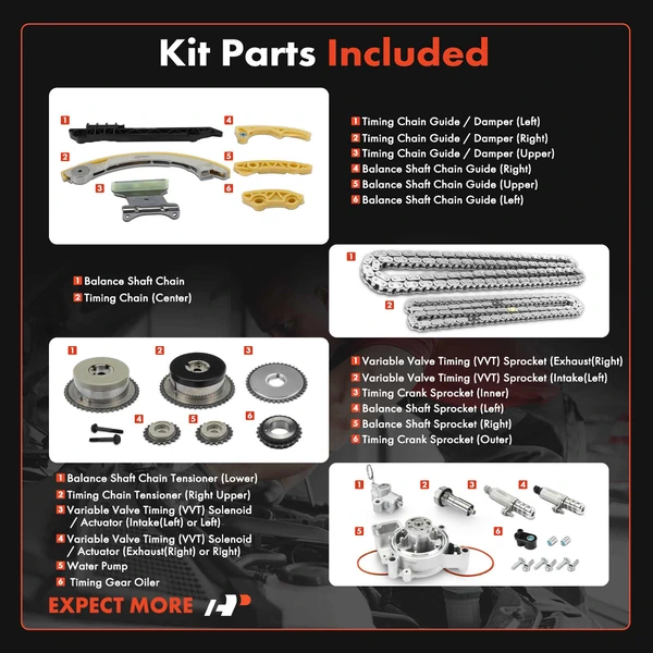 20 Pcs Engine Timing Chain Kit for Chevy Malibu HHR Buick Regal Saturn Ion Pontiac