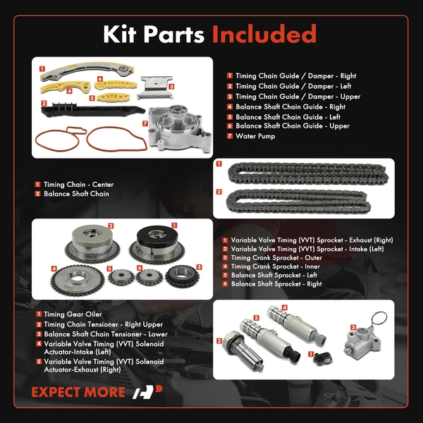 20 Pcs Engine Timing Chain Kit for Chevrolet Equinox GMC Terrain Buick LaCrosse 2010