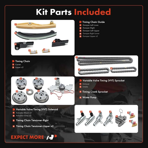 A-Premium APTCK353 Timing Chain & Component Kit