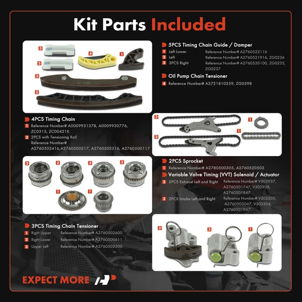 21 Pcs Engine Timing Chain Kit for Mercedes-Benz C400 C350 E400 CLS400 GL450