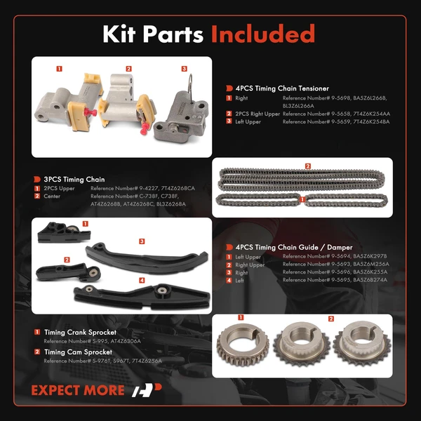 13 Pcs Engine Timing Chain Kit for Ford Explorer Fusion Lincoln MKS MKT MKZ