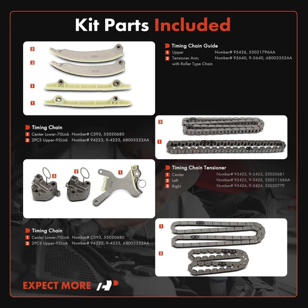 10 Pcs Engine Timing Chain Kit for Chrysler Aspen 07-09 Ram 1500 2500 11-13