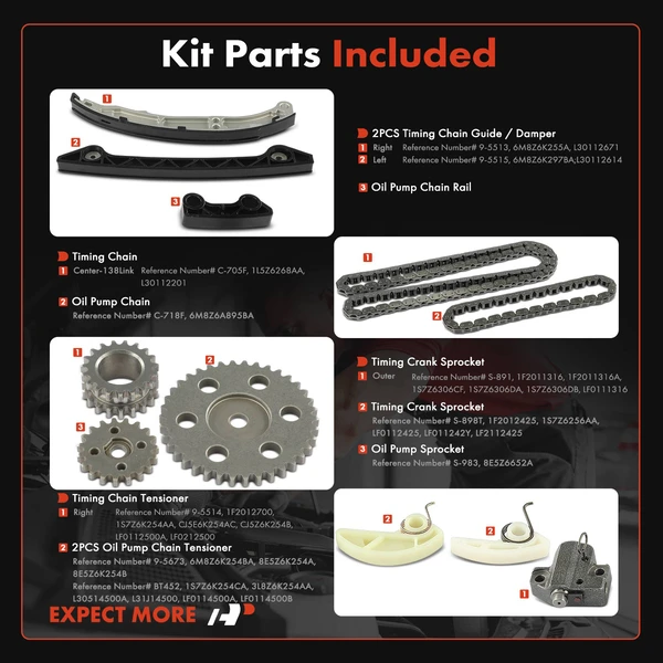 11 Pcs Engine Timing Chain Kit for Ford Fusion 2007-2020 Mercury Milan 2007-2009