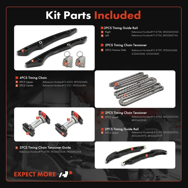 14 Pcs Engine Timing Chain Kit for Ford F-150 Mustang 2015-2017 V8 5.0L