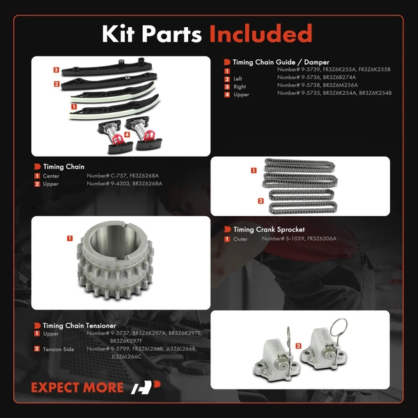 15 Pcs Engine Timing Chain Kit for Ford F-150 Mustang 2015-2017 V8 5.0L