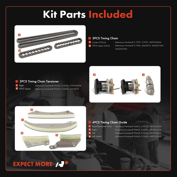 10 Pcs Engine Timing Chain Kit for Chrysler 300 2008 Dodge Avenger Charger