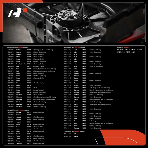 Engine Cooling Fan Motor for Dodge Charger 1983-1987 Dakota Chrysler Plymouth