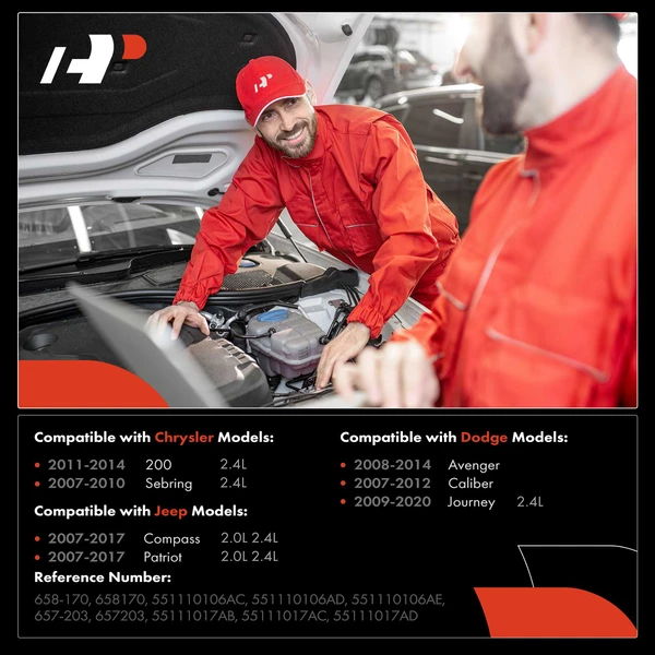 2 Pcs Engine Coolant Thermostat for Dodge Avenger 2008-2014 Jeep Compass 2007-2017