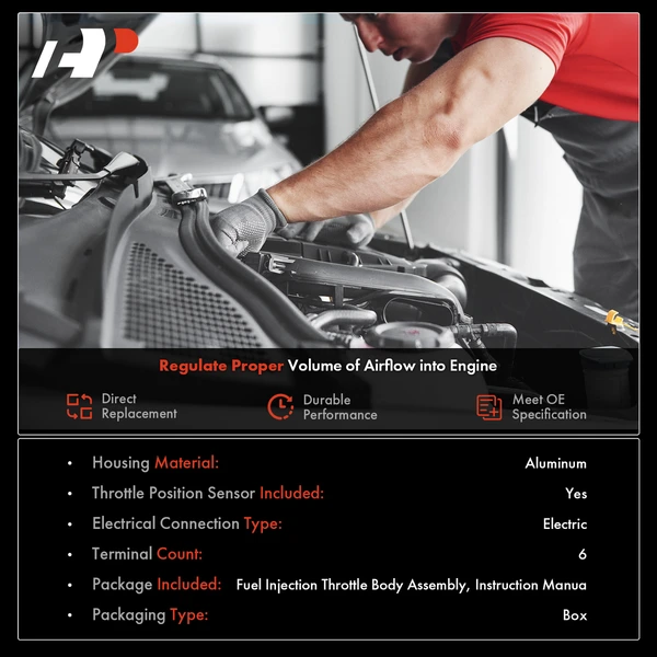 Throttle Body with 6-Blades for Honda Fit 2015-2020 L4 1.5L