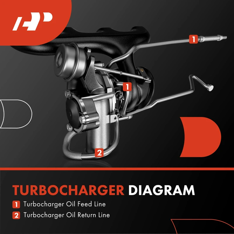 Supply (Right) Turbocharger Oil Line for Ford F-150 2015-2017 V6 2.7L