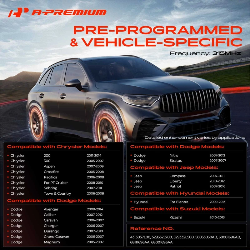 4-Pc Pre-Programmed TPMS Tire Pressure Monitoring System Sensor 315 MHz A-Premium APTPMS172