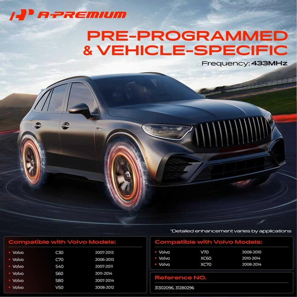 4-Pc Pre-Programmed TPMS Tire Pressure Monitoring System Sensor 433 MHz A-Premium APTPMS175