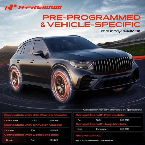 4-Pc Pre-Programmed TPMS Tire Pressure Monitoring System Sensor 433 MHz A-Premium APTPMS178