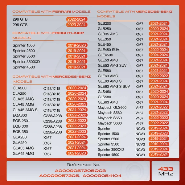 4-Pc Pre-Programmed TPMS Tire Pressure Monitoring System Sensor 433 MHz A-Premium APTPMS189