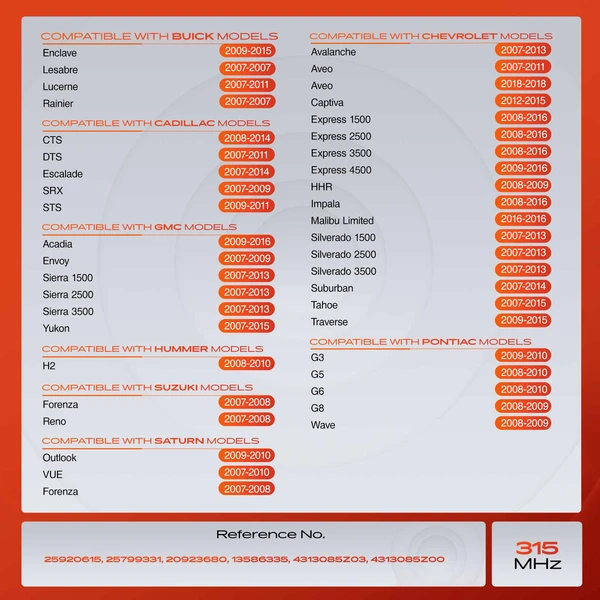 4-Pc Pre-Programmed TPMS Tire Pressure Monitoring System Sensor 315 MHz A-Premium APTPMS190
