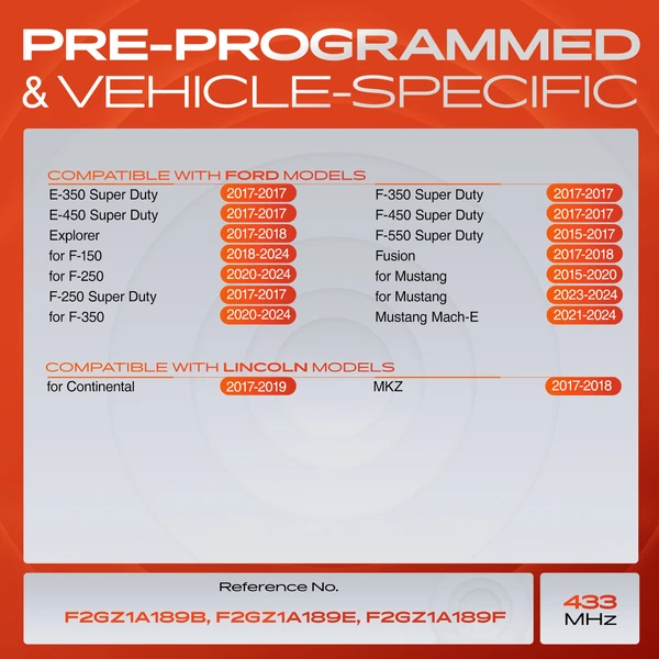 4-Pc Pre-Programmed TPMS Tire Pressure Monitoring System Sensor 433 MHz A-Premium APTPMS192