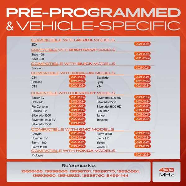 4-Pc Pre-Programmed TPMS Tire Pressure Monitoring System Sensor 433 MHz A-Premium APTPMS219