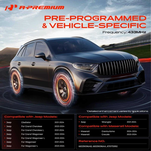 4-Pc Pre-Programmed TPMS Tire Pressure Monitoring System Sensor 433 MHz A-Premium APTPMS233