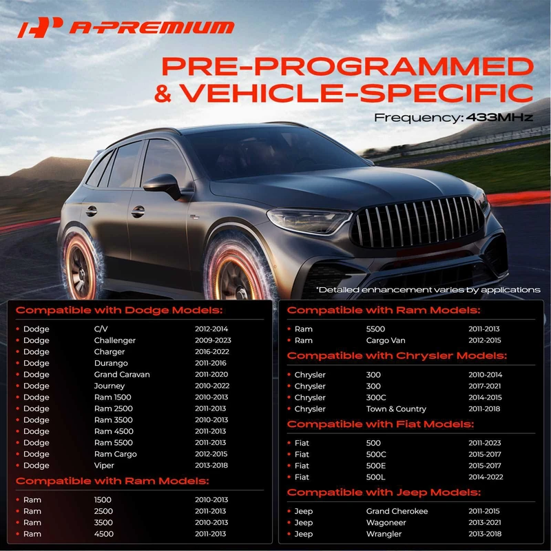 4-Pc Pre-Programmed TPMS Tire Pressure Monitoring System Sensor 433 MHz A-Premium APTPMS243
