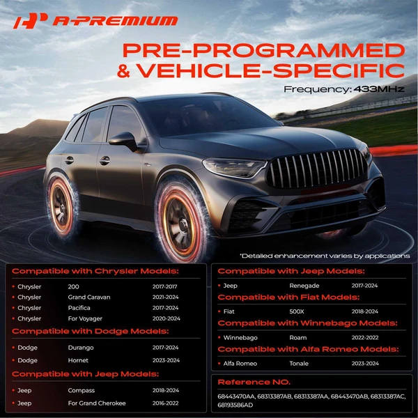 4-Pc Pre-Programmed TPMS Tire Pressure Monitoring System Sensor 433 MHz A-Premium APTPMS248