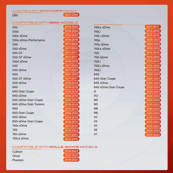 4-Pc Pre-Programmed TPMS Tire Pressure Monitoring System Sensor 433 MHz A-Premium APTPMS269