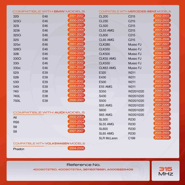 4-Pc Pre-Programmed TPMS Tire Pressure Monitoring System Sensor 315 MHz A-Premium APTPMS310
