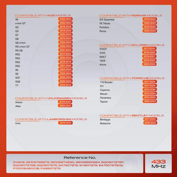 4-Pc Pre-Programmed TPMS Tire Pressure Monitoring System Sensor A-Premium APTPMS311