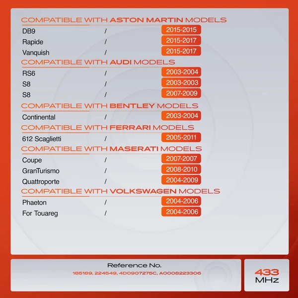4-Pc Pre-Programmed TPMS Tire Pressure Monitoring System Sensor A-Premium APTPMS327
