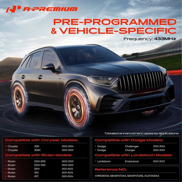 4-Pc Pre-Programmed TPMS Tire Pressure Monitoring System Sensor 433 MHz A-Premium APTPMS328